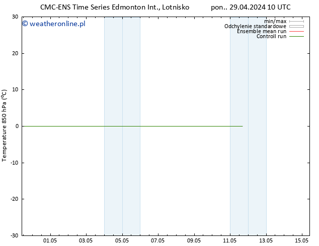 Temp. 850 hPa CMC TS czw. 02.05.2024 22 UTC