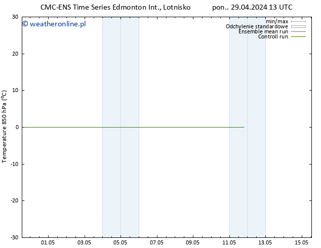 Temp. 850 hPa CMC TS czw. 02.05.2024 01 UTC