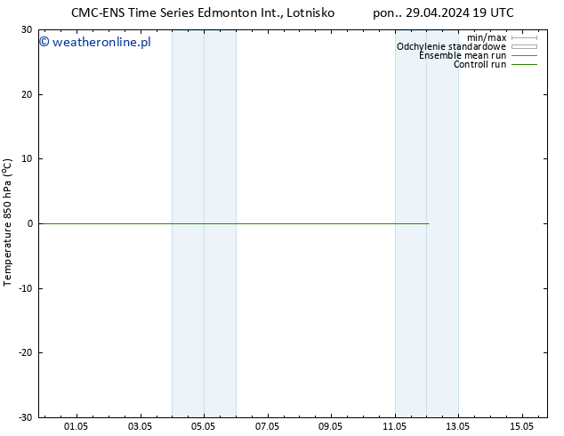 Temp. 850 hPa CMC TS czw. 02.05.2024 19 UTC