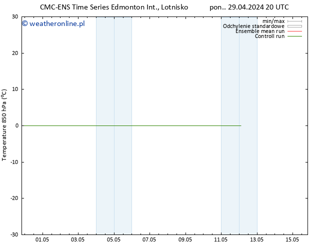 Temp. 850 hPa CMC TS wto. 07.05.2024 20 UTC
