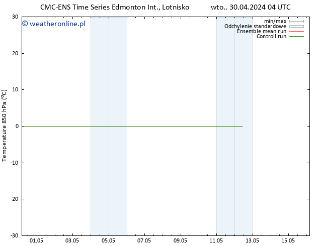 Temp. 850 hPa CMC TS śro. 01.05.2024 16 UTC