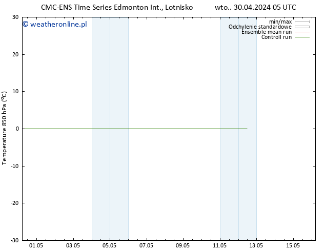 Temp. 850 hPa CMC TS śro. 01.05.2024 05 UTC