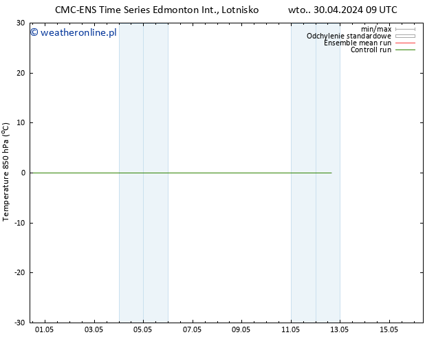 Temp. 850 hPa CMC TS śro. 01.05.2024 03 UTC