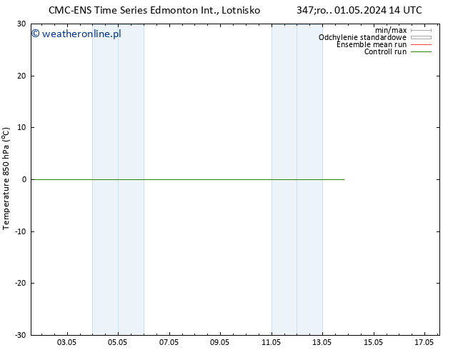 Temp. 850 hPa CMC TS so. 04.05.2024 14 UTC