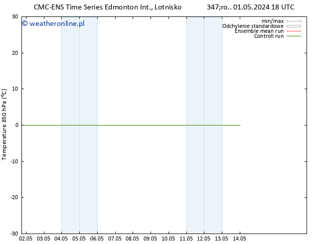 Temp. 850 hPa CMC TS so. 04.05.2024 18 UTC