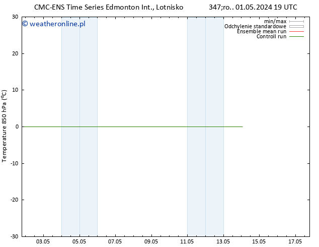Temp. 850 hPa CMC TS so. 04.05.2024 19 UTC