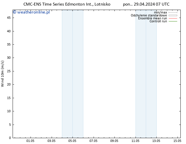 wiatr 10 m CMC TS wto. 30.04.2024 07 UTC