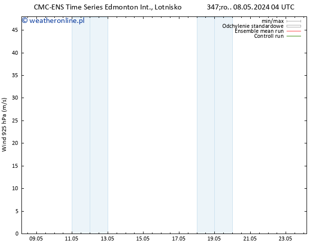 wiatr 925 hPa CMC TS pt. 10.05.2024 04 UTC
