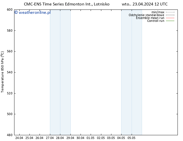 Height 500 hPa CMC TS wto. 23.04.2024 18 UTC