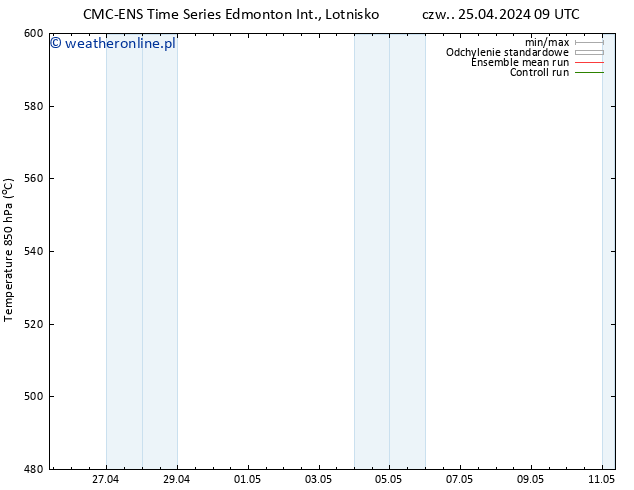 Height 500 hPa CMC TS czw. 25.04.2024 15 UTC