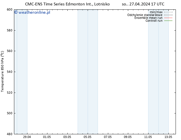 Height 500 hPa CMC TS so. 27.04.2024 23 UTC