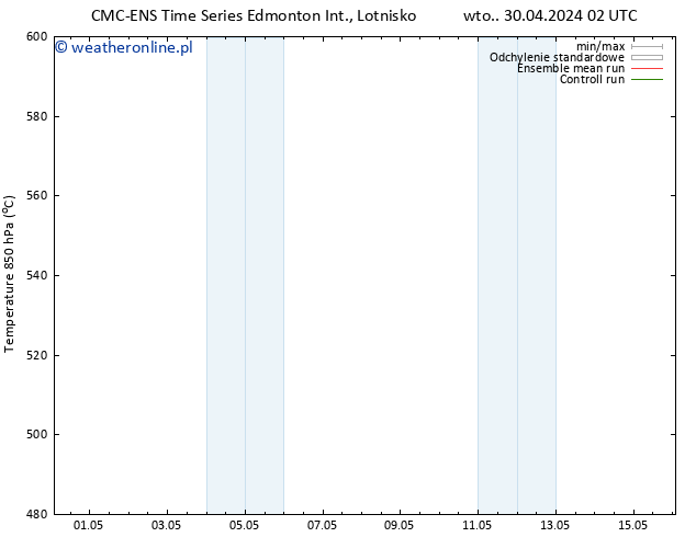 Height 500 hPa CMC TS śro. 01.05.2024 14 UTC