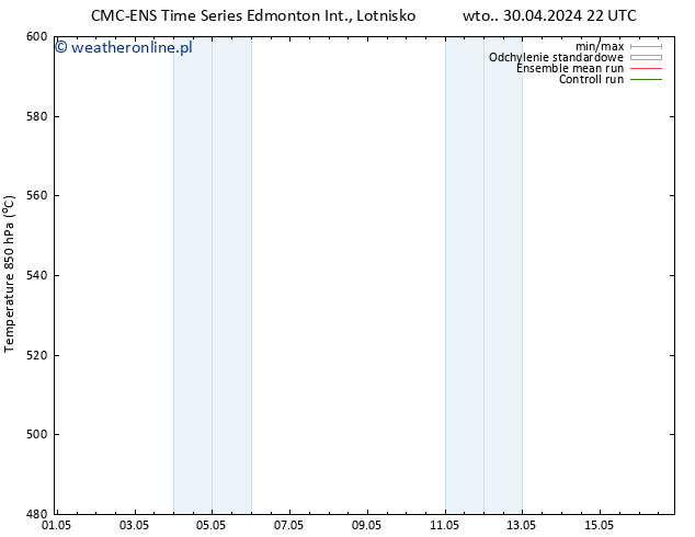 Height 500 hPa CMC TS nie. 05.05.2024 10 UTC