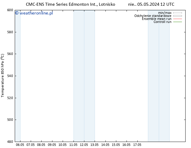 Height 500 hPa CMC TS nie. 05.05.2024 18 UTC