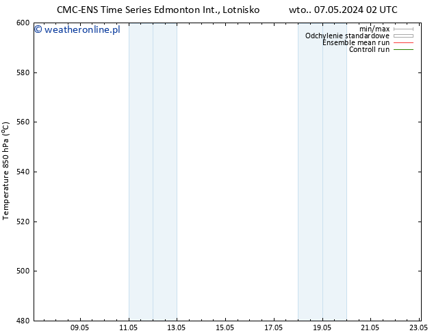 Height 500 hPa CMC TS pt. 10.05.2024 14 UTC