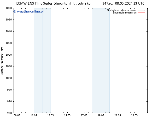 ciśnienie ECMWFTS so. 11.05.2024 13 UTC