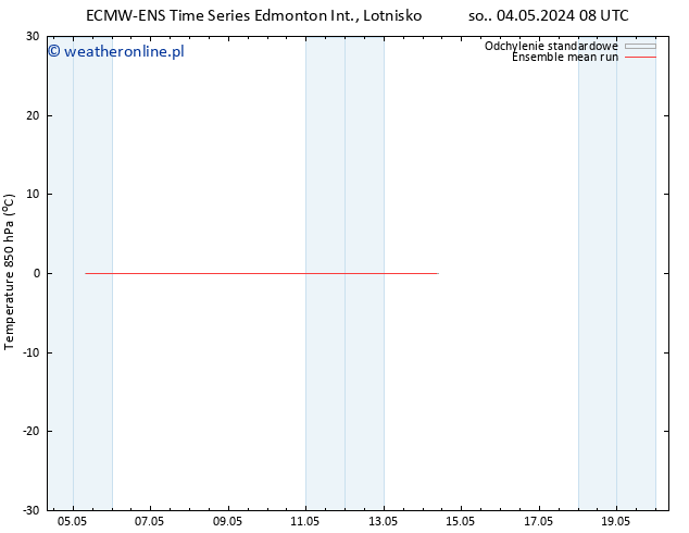 Temp. 850 hPa ECMWFTS so. 11.05.2024 08 UTC