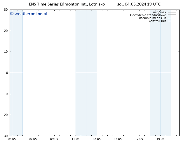 ciśnienie GEFS TS pon. 06.05.2024 01 UTC