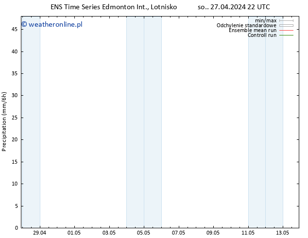 opad GEFS TS pon. 13.05.2024 22 UTC