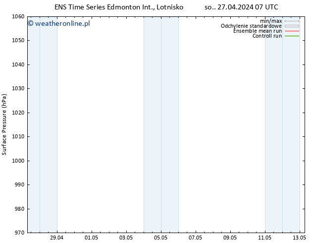 ciśnienie GEFS TS nie. 12.05.2024 07 UTC