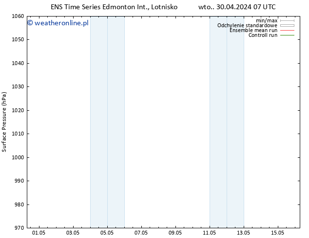 ciśnienie GEFS TS pt. 03.05.2024 07 UTC