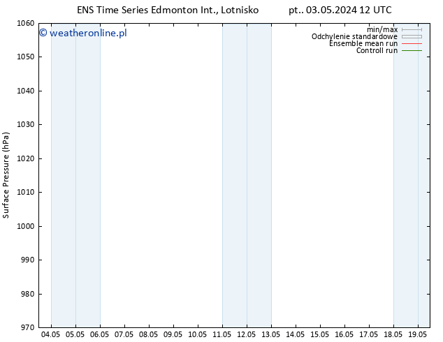 ciśnienie GEFS TS so. 11.05.2024 00 UTC