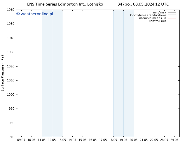 ciśnienie GEFS TS so. 11.05.2024 18 UTC