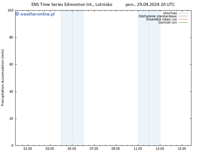 Precipitation accum. GEFS TS śro. 01.05.2024 20 UTC