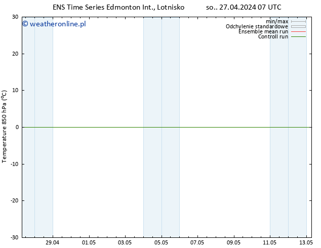 Temp. 850 hPa GEFS TS pon. 06.05.2024 07 UTC