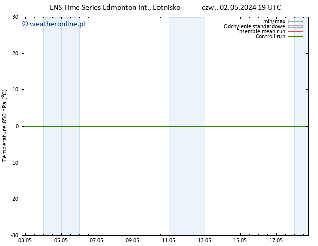 Temp. 850 hPa GEFS TS so. 11.05.2024 07 UTC