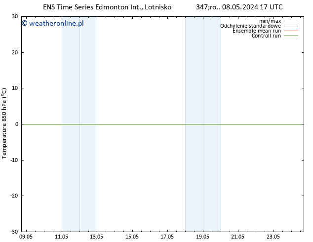 Temp. 850 hPa GEFS TS pt. 17.05.2024 17 UTC