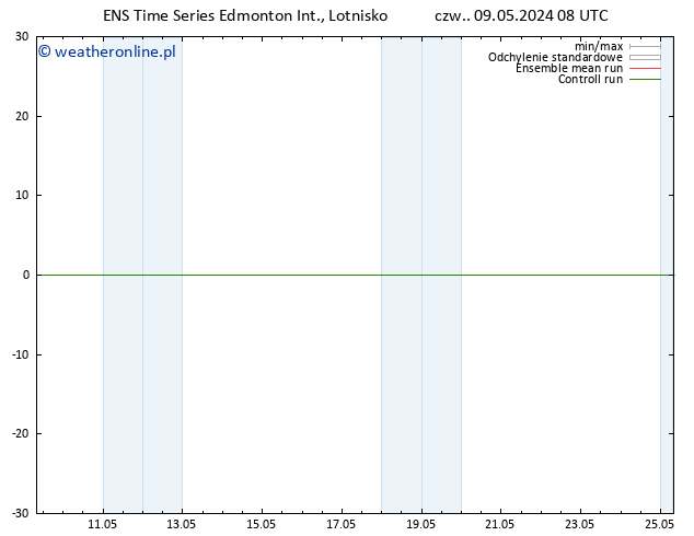 ciśnienie GEFS TS nie. 12.05.2024 08 UTC