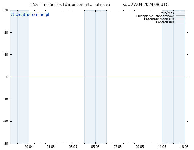 ciśnienie GEFS TS nie. 28.04.2024 02 UTC