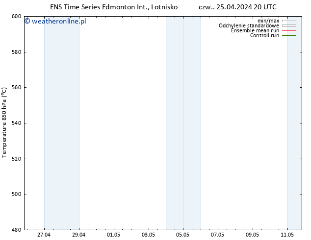 Height 500 hPa GEFS TS pt. 26.04.2024 02 UTC