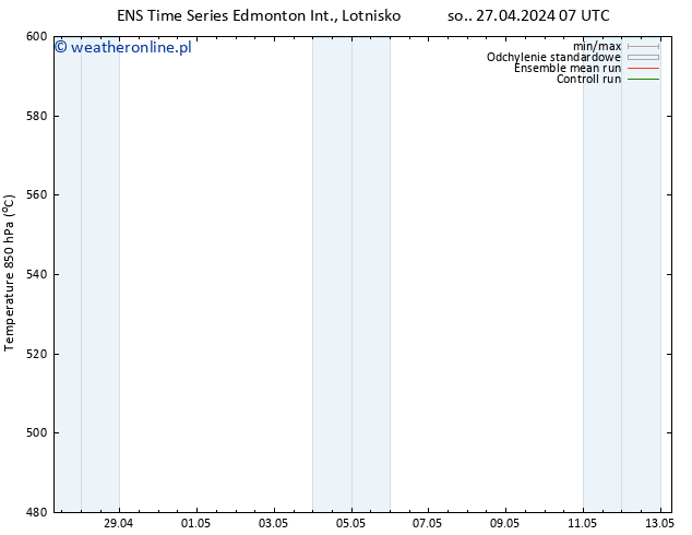 Height 500 hPa GEFS TS pon. 13.05.2024 07 UTC