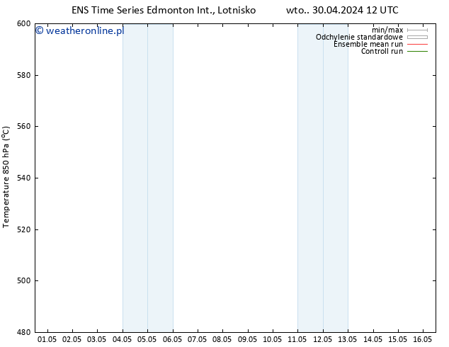 Height 500 hPa GEFS TS wto. 30.04.2024 18 UTC