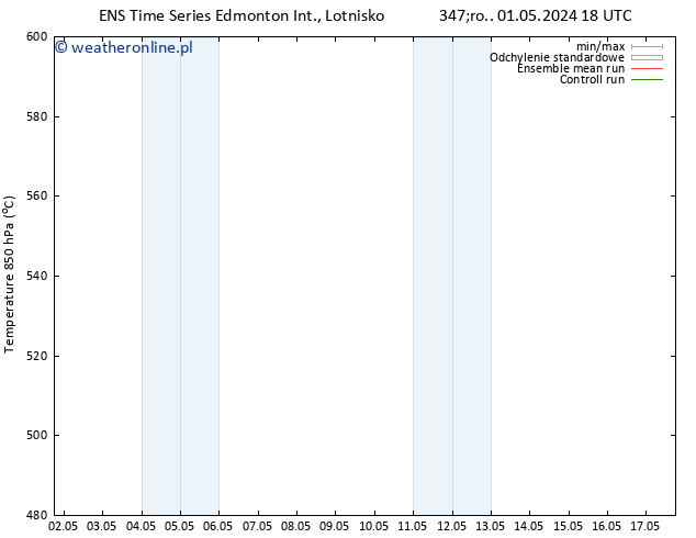 Height 500 hPa GEFS TS pon. 06.05.2024 12 UTC