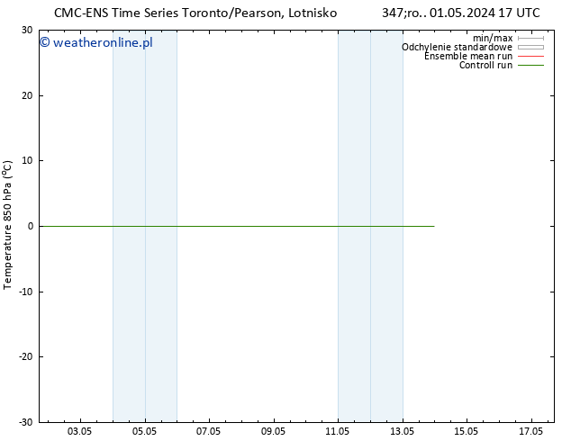 Temp. 850 hPa CMC TS so. 04.05.2024 17 UTC