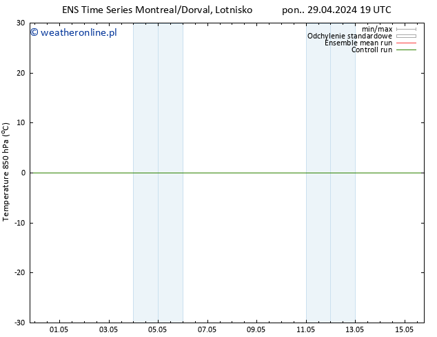 Temp. 850 hPa GEFS TS wto. 30.04.2024 07 UTC