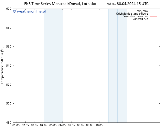 Height 500 hPa GEFS TS wto. 30.04.2024 21 UTC