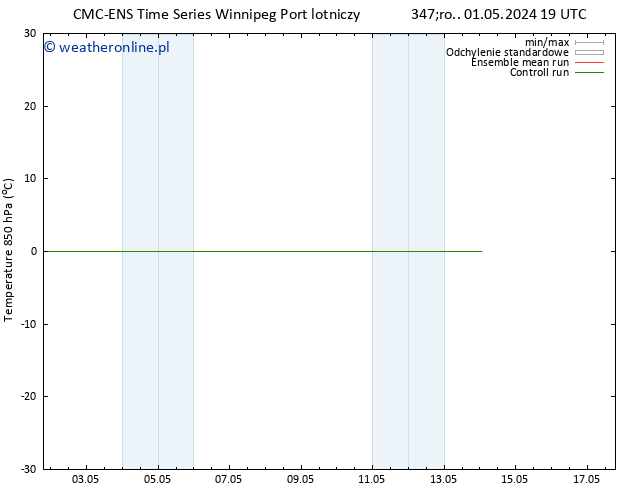 Temp. 850 hPa CMC TS so. 04.05.2024 19 UTC