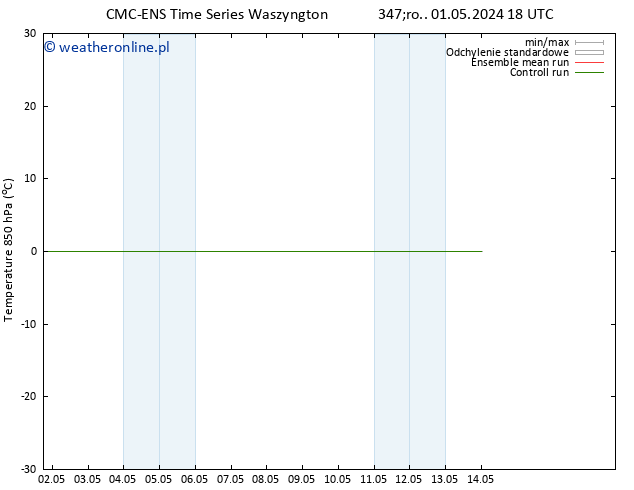 Temp. 850 hPa CMC TS so. 04.05.2024 18 UTC