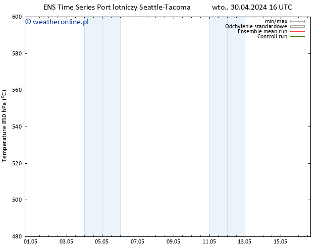 Height 500 hPa GEFS TS wto. 30.04.2024 22 UTC