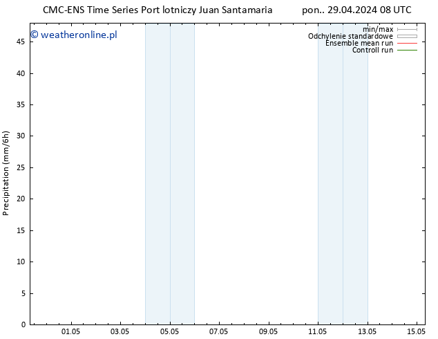 opad CMC TS so. 11.05.2024 14 UTC