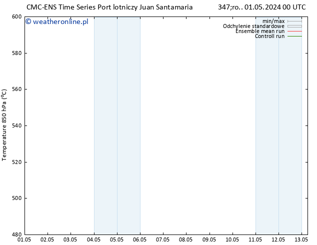 Height 500 hPa CMC TS czw. 02.05.2024 12 UTC