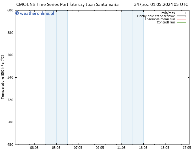 Height 500 hPa CMC TS wto. 07.05.2024 05 UTC