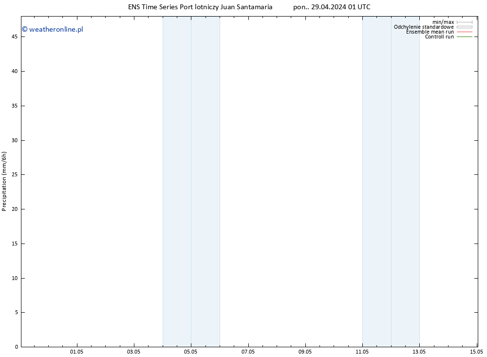 opad GEFS TS śro. 01.05.2024 13 UTC