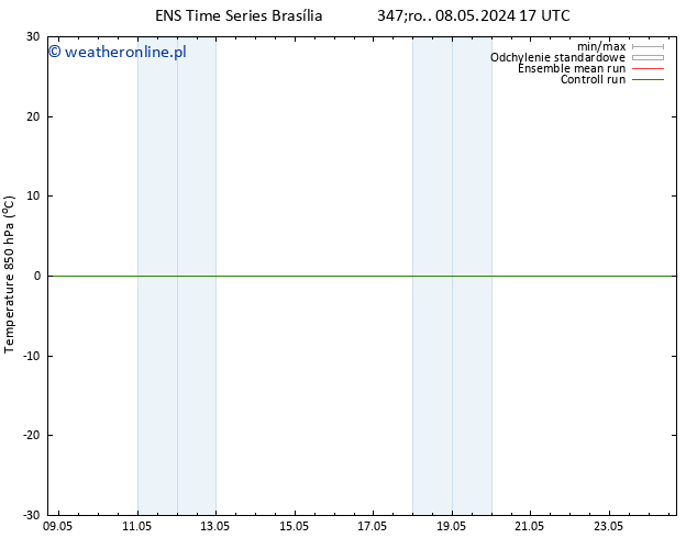 Temp. 850 hPa GEFS TS so. 11.05.2024 17 UTC