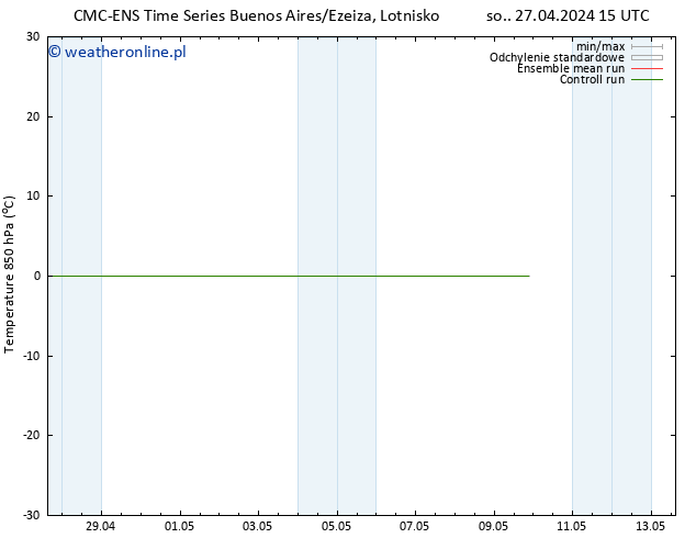 Temp. 850 hPa CMC TS nie. 28.04.2024 21 UTC
