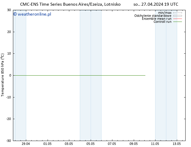 Temp. 850 hPa CMC TS pon. 29.04.2024 01 UTC